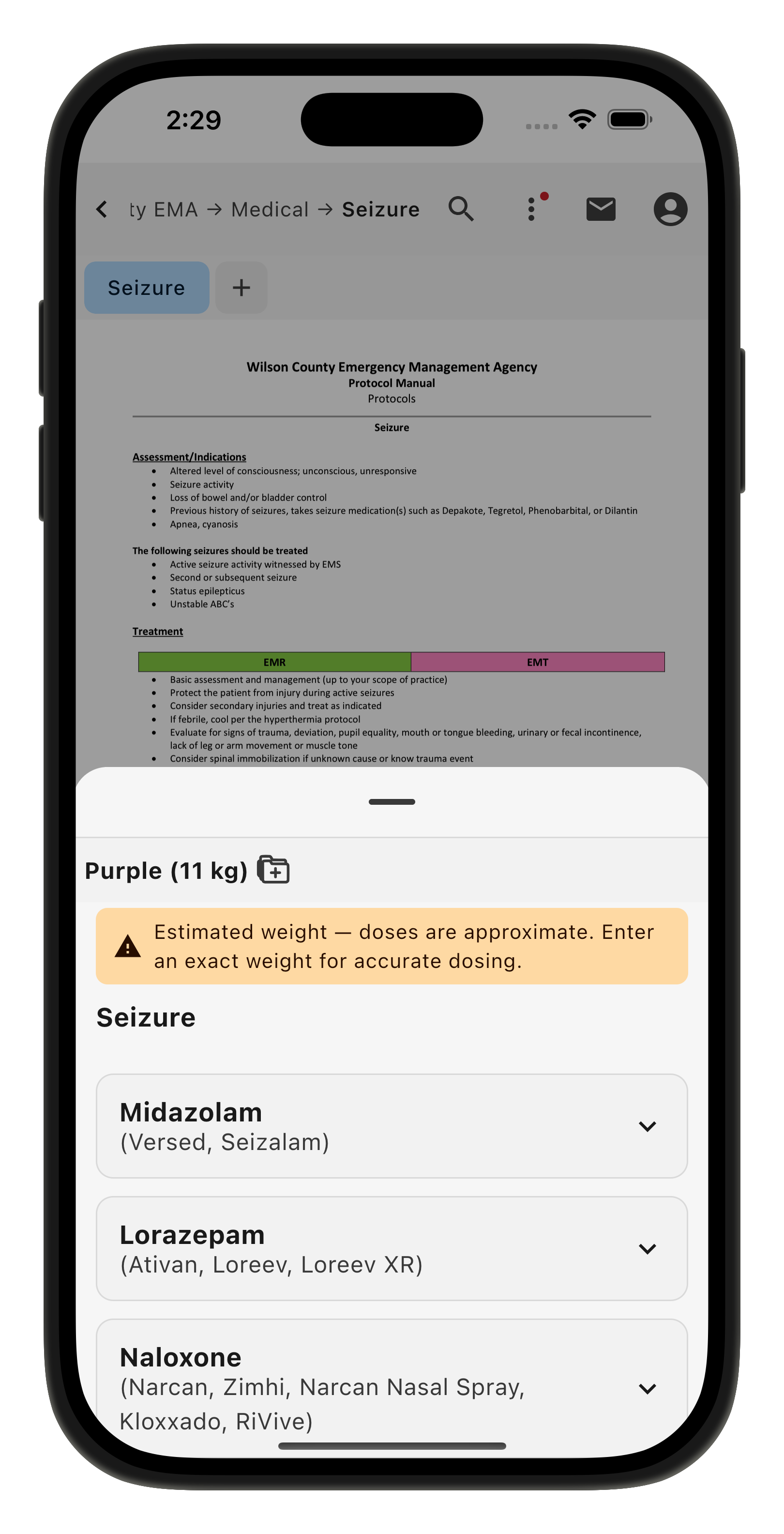 List of Medications