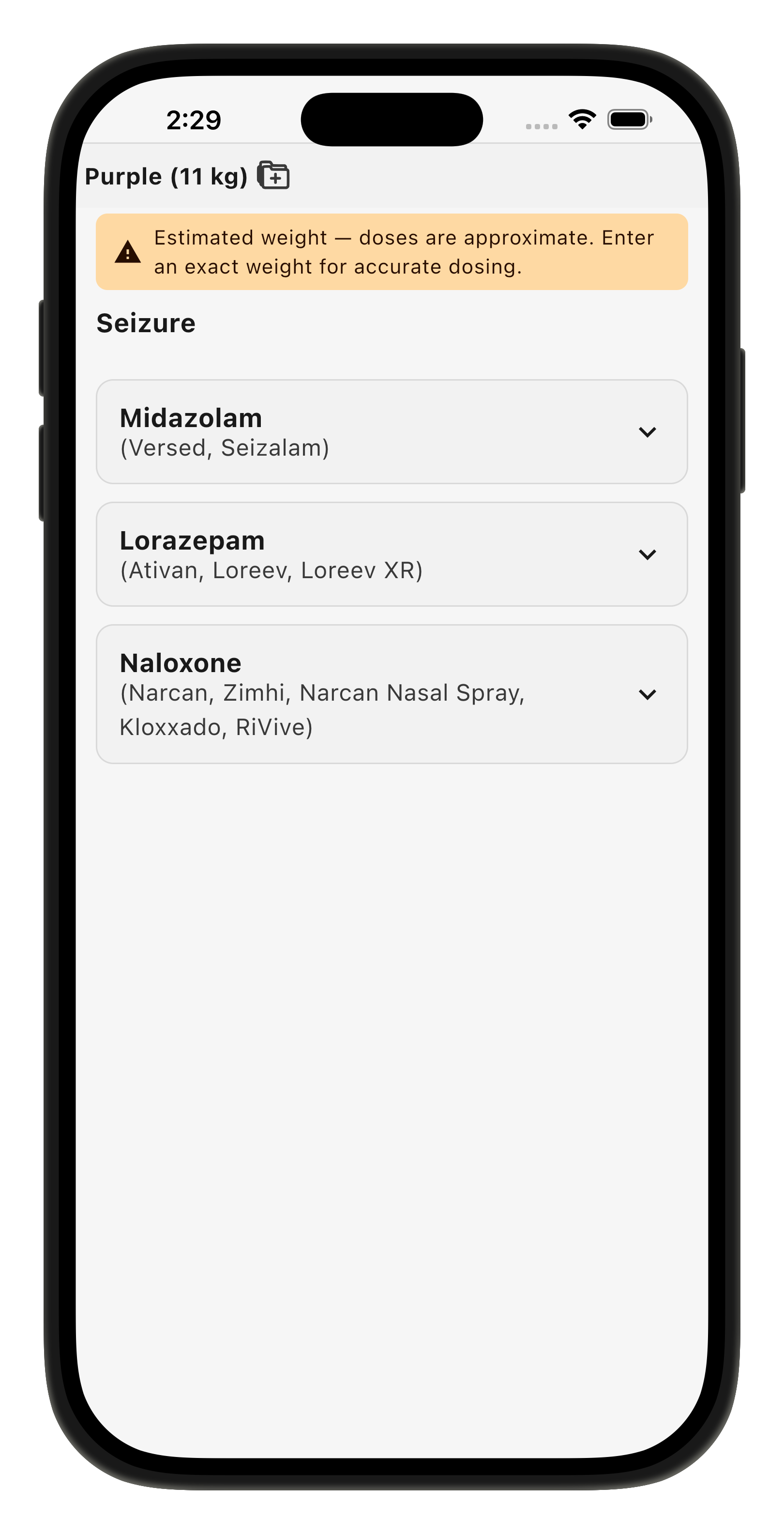 List of Medications