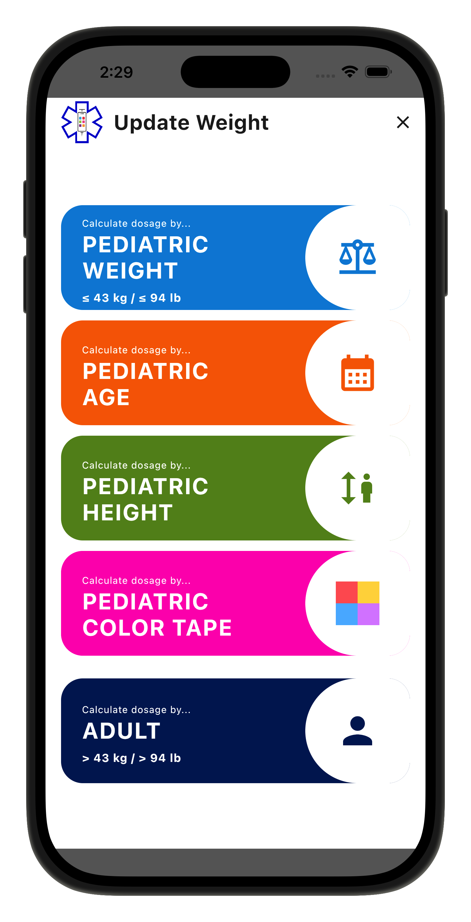 Pedi-STAT overlay