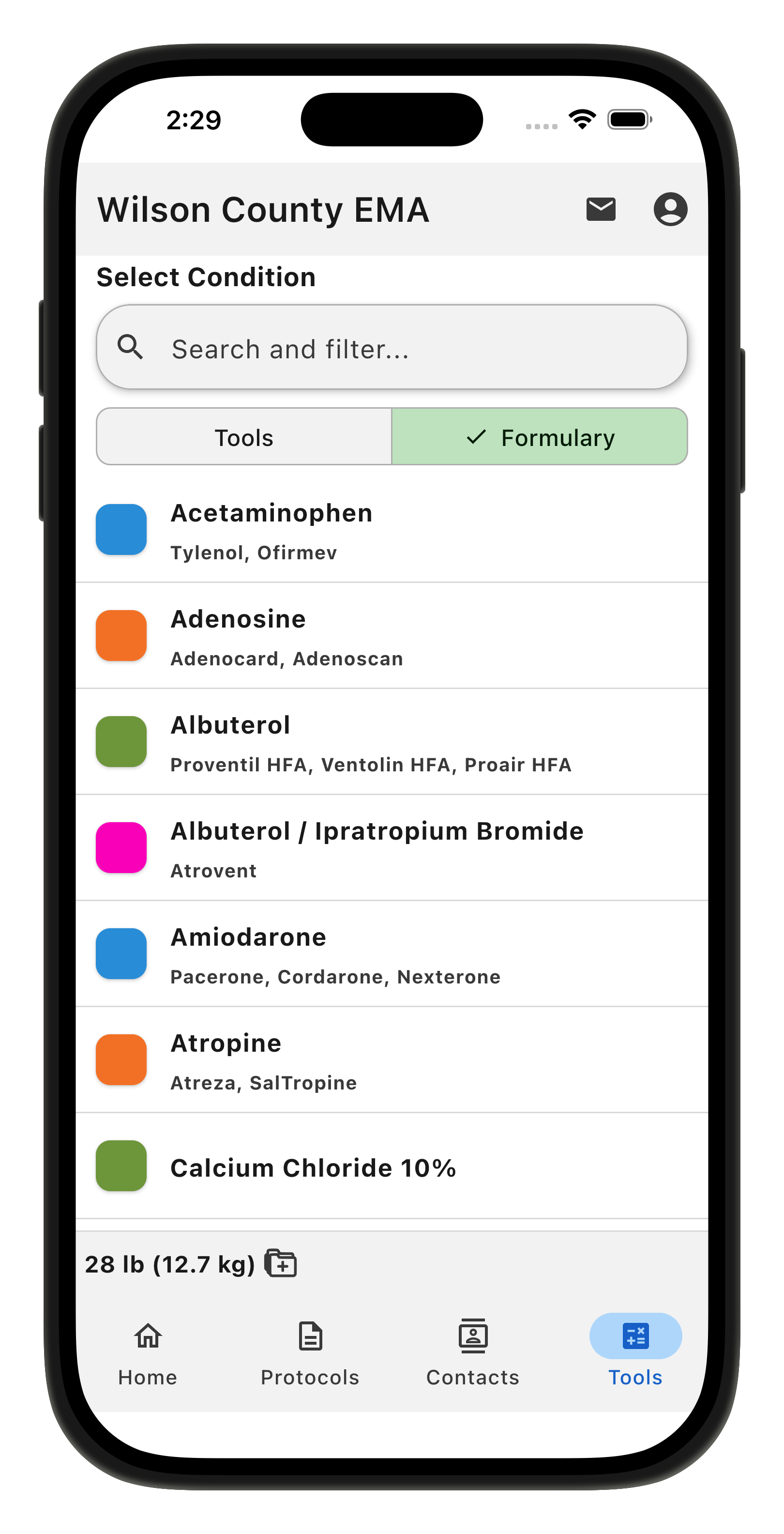 Medication List